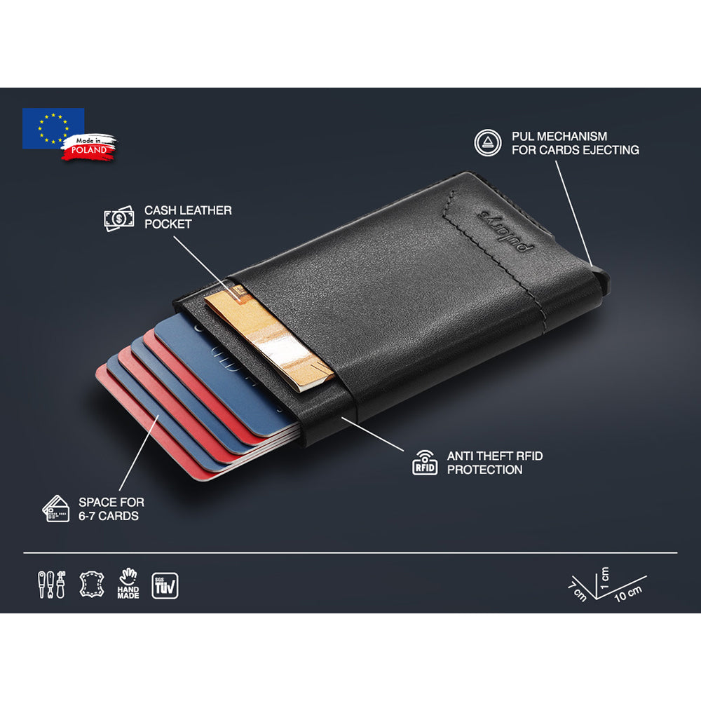Pularys Gobi RFID Wallet Black 172413101