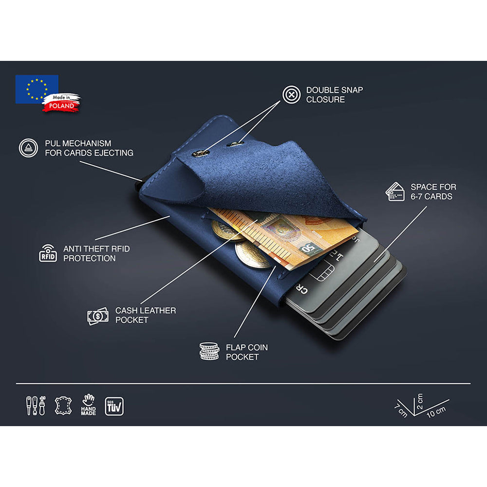 Pularys Funky Rfid Navy Blue 172213104